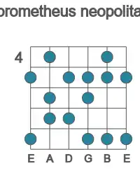 Guitar scale for D# prometheus neopolitan in position 4